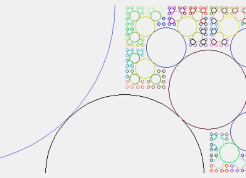 Mikro-management: Čím detailnější data, tím…