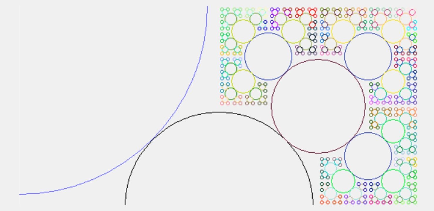 Mikro-management: Čím detailnější data, tím…